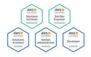 Is AWS certification free?