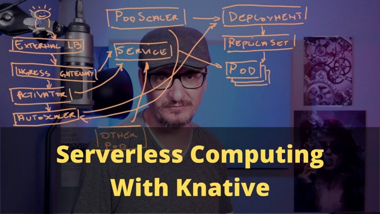 What Is A Knative Gateway And What Can It Do?