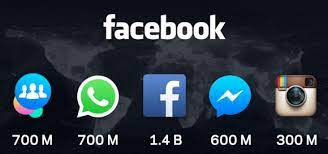 1.4B WhatsApp, Facebook and InstagramFacebook Users In The US