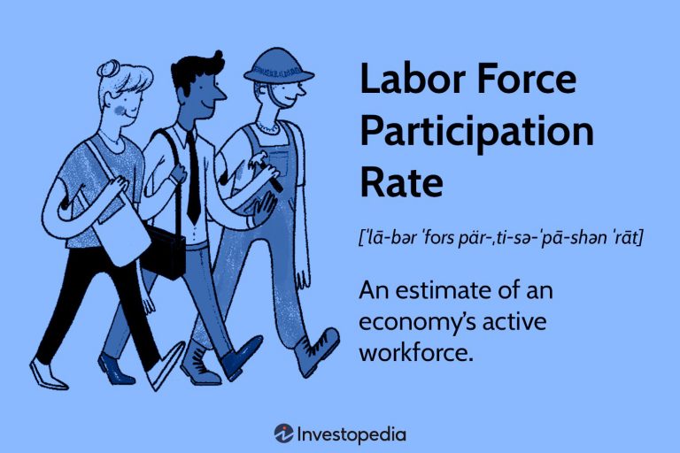 The Job of Labor force The executives Programming in Consistence The board